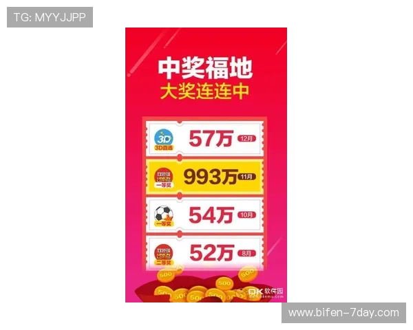 篮球赛事彩票与数字高频玩法避坑防骗指南