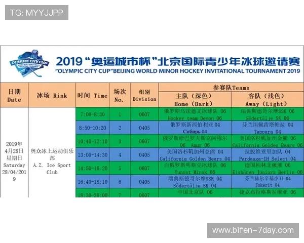 玩球电子竞技投注避坑指南极速防封提现